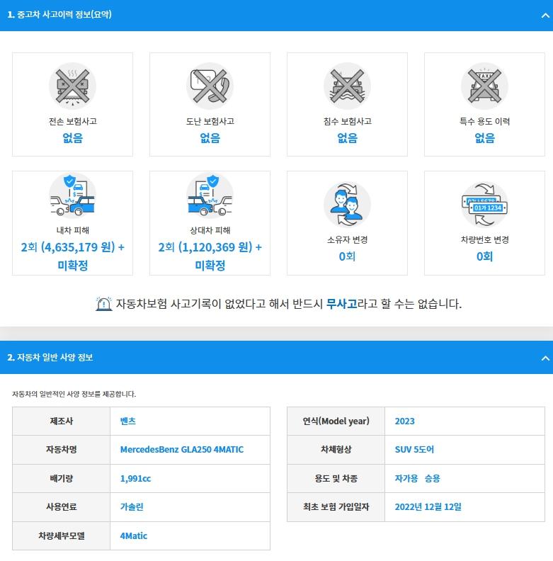 Mercedes-Benz GLA250 4MATIC