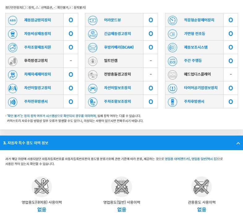 Mercedes-Benz GLA250 4MATIC