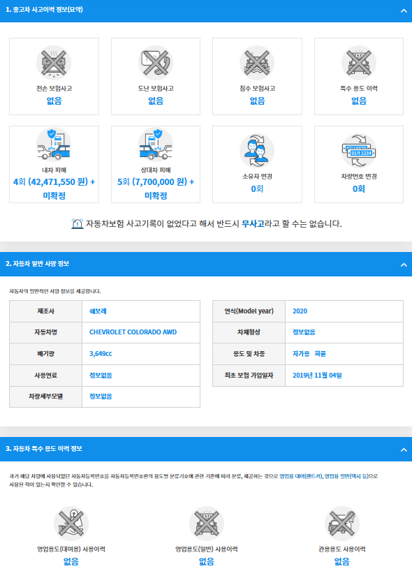CHEVROLET COLORADO AWD