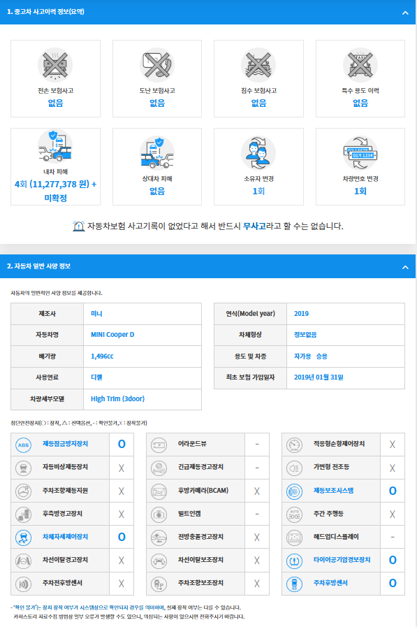 MINI Cooper D(제주도 보관)