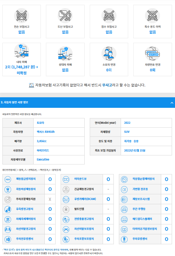 렉서스 RX450h (법인) 