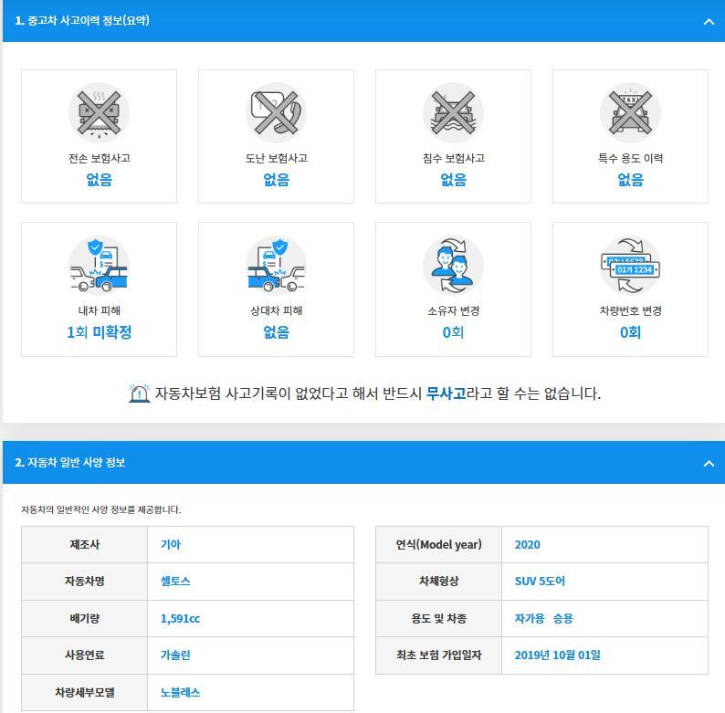 셀토스