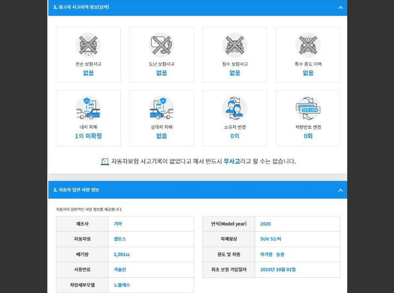 셀토스