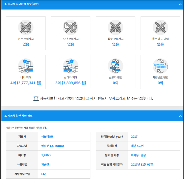 말리부 1.5 TURBO