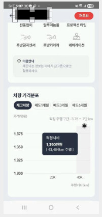 티볼리 에어