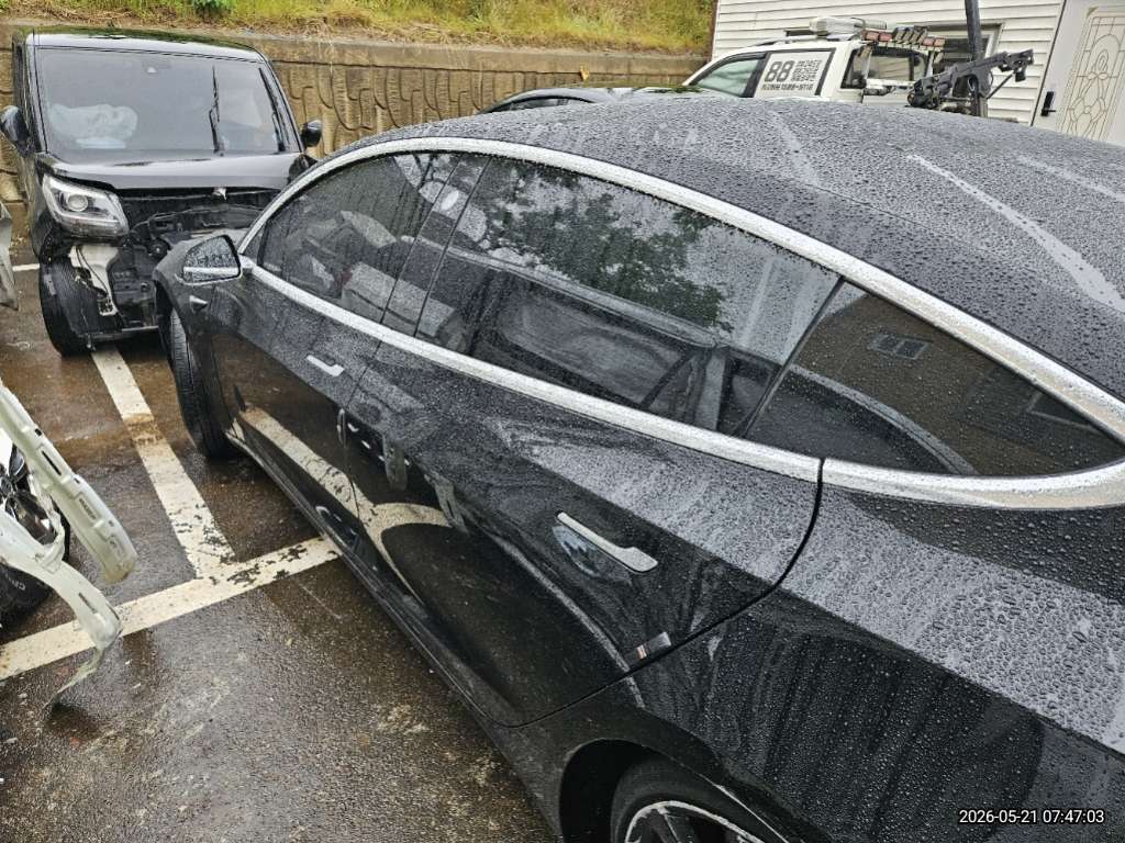 Model 3 Performance