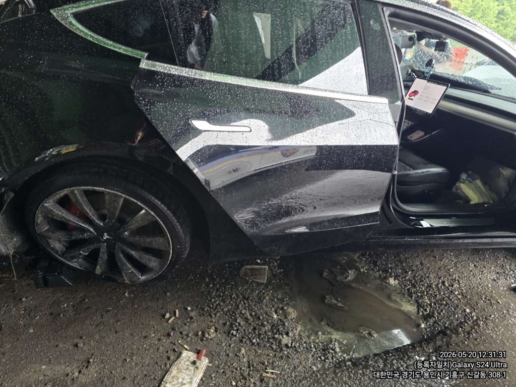 Model 3 Performance
