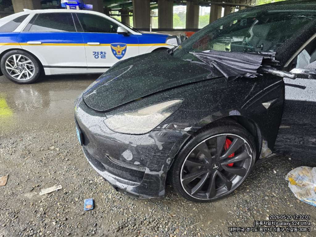 Model 3 Performance