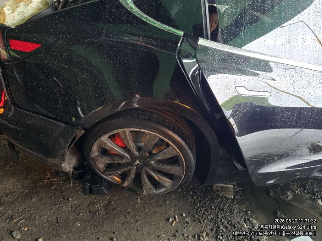 Model 3 Performance