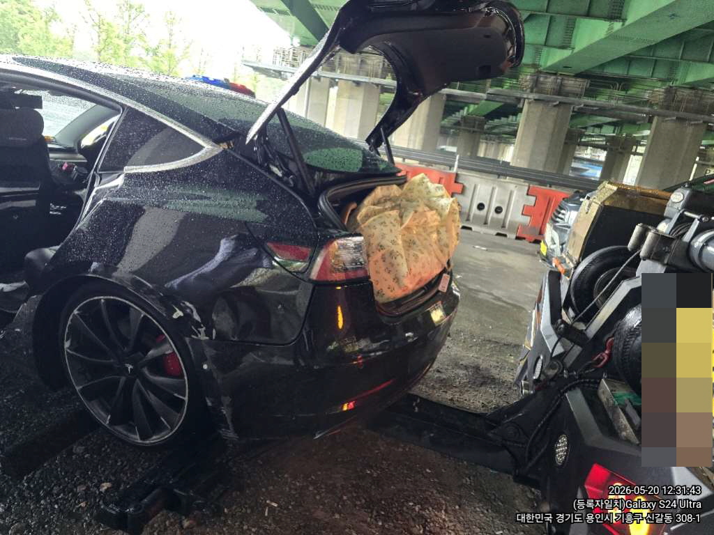 Model 3 Performance