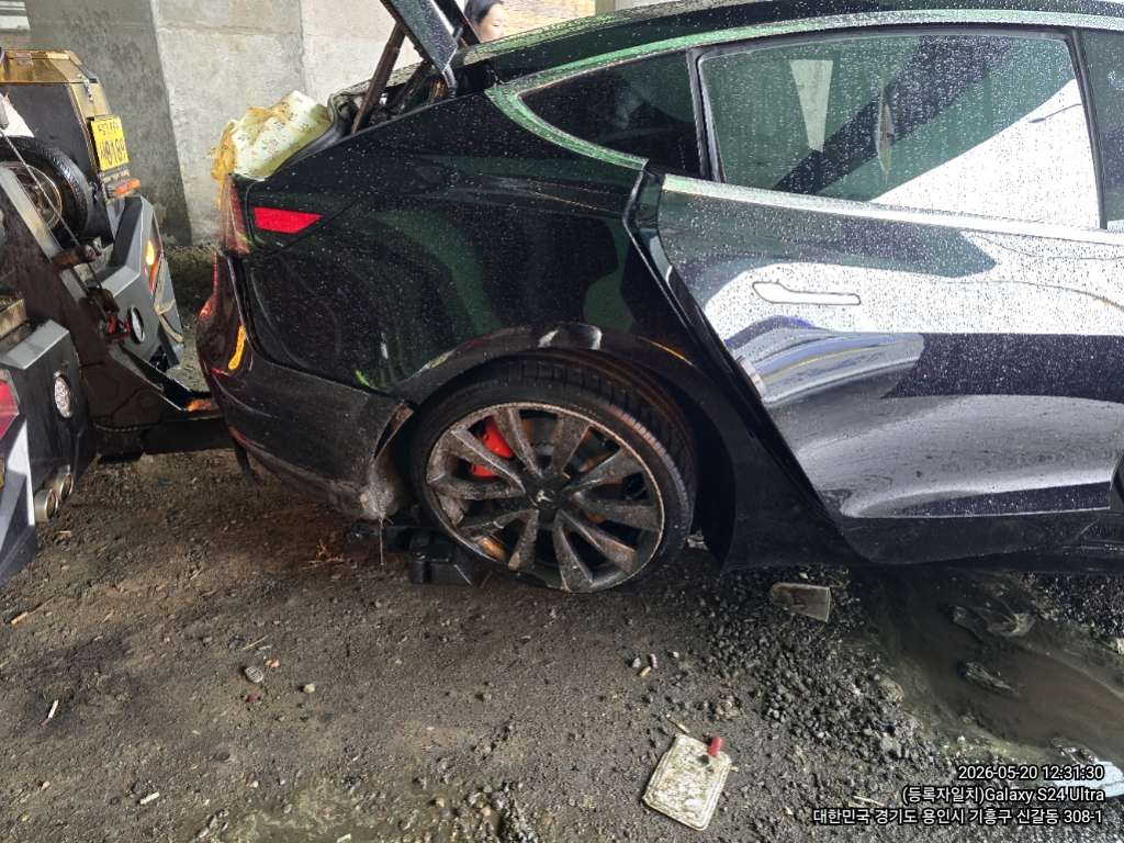 Model 3 Performance