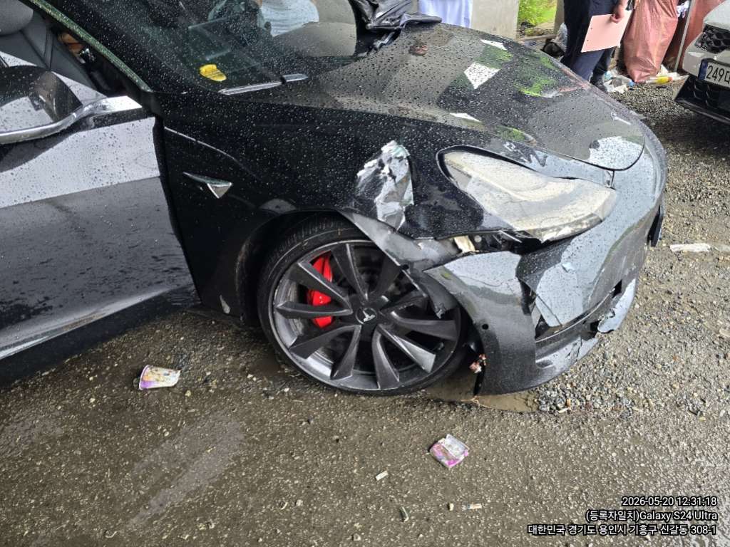 Model 3 Performance