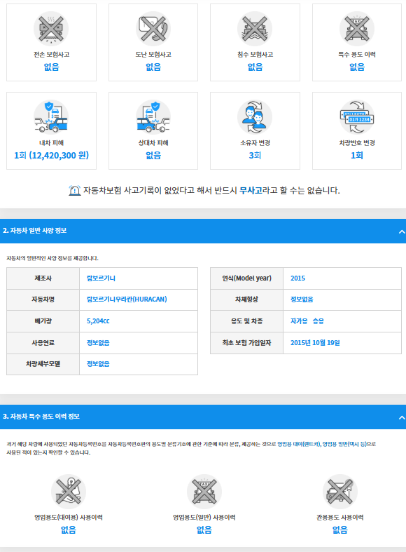 람보르기니우라칸(HURACAN) (법인)