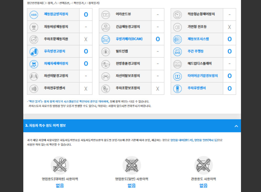 아반떼(AVANTE)